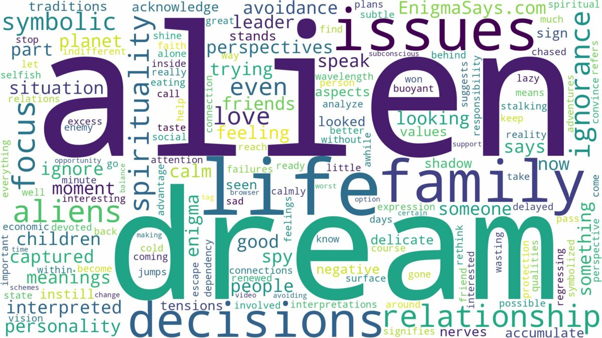 dream of being an alien and related dreams with their meanings in a word cloud