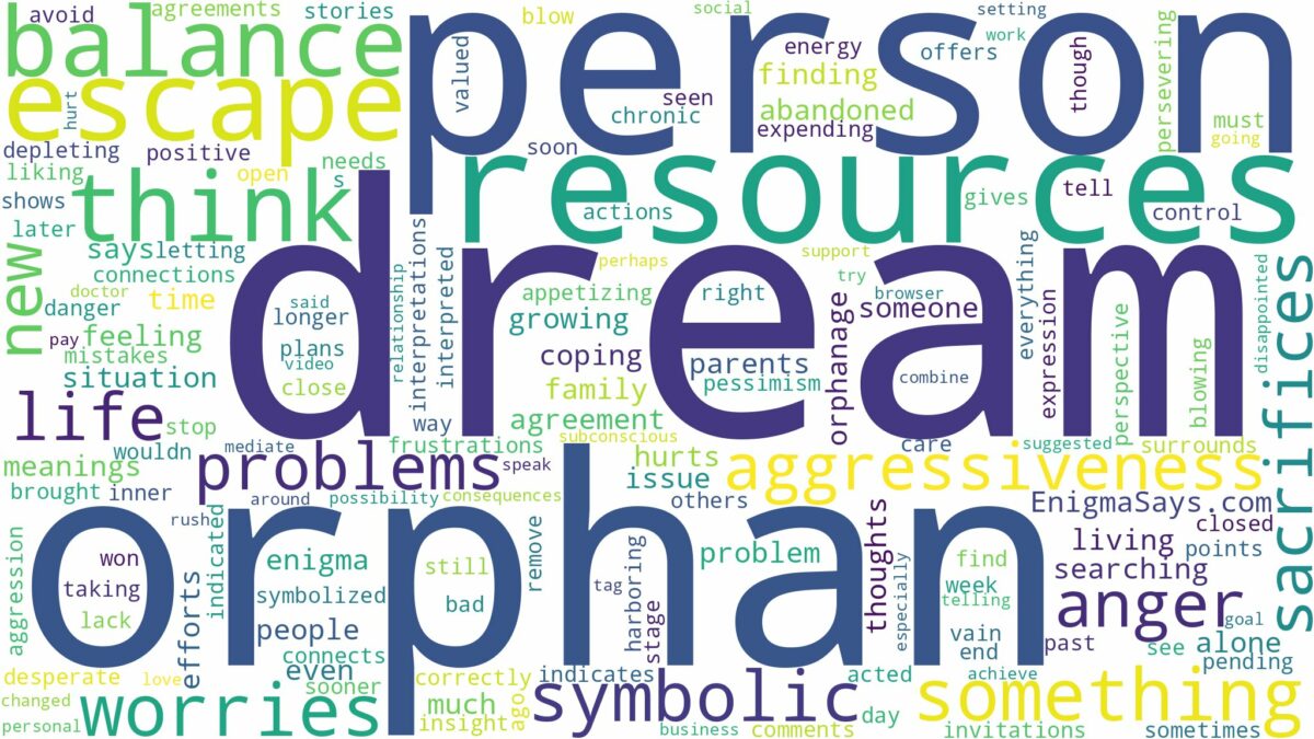 dream of being an orphan and related dreams with their meanings in a word cloud