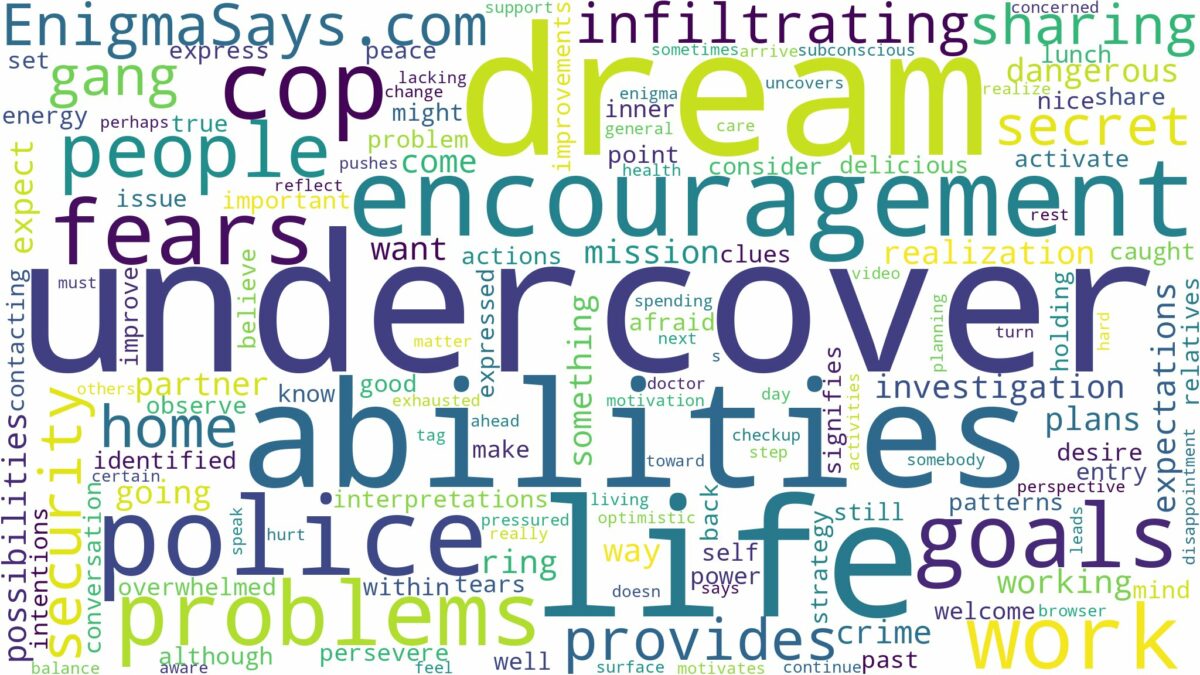 dreaming of being an undercover cop and related dreams with their meanings in a word cloud