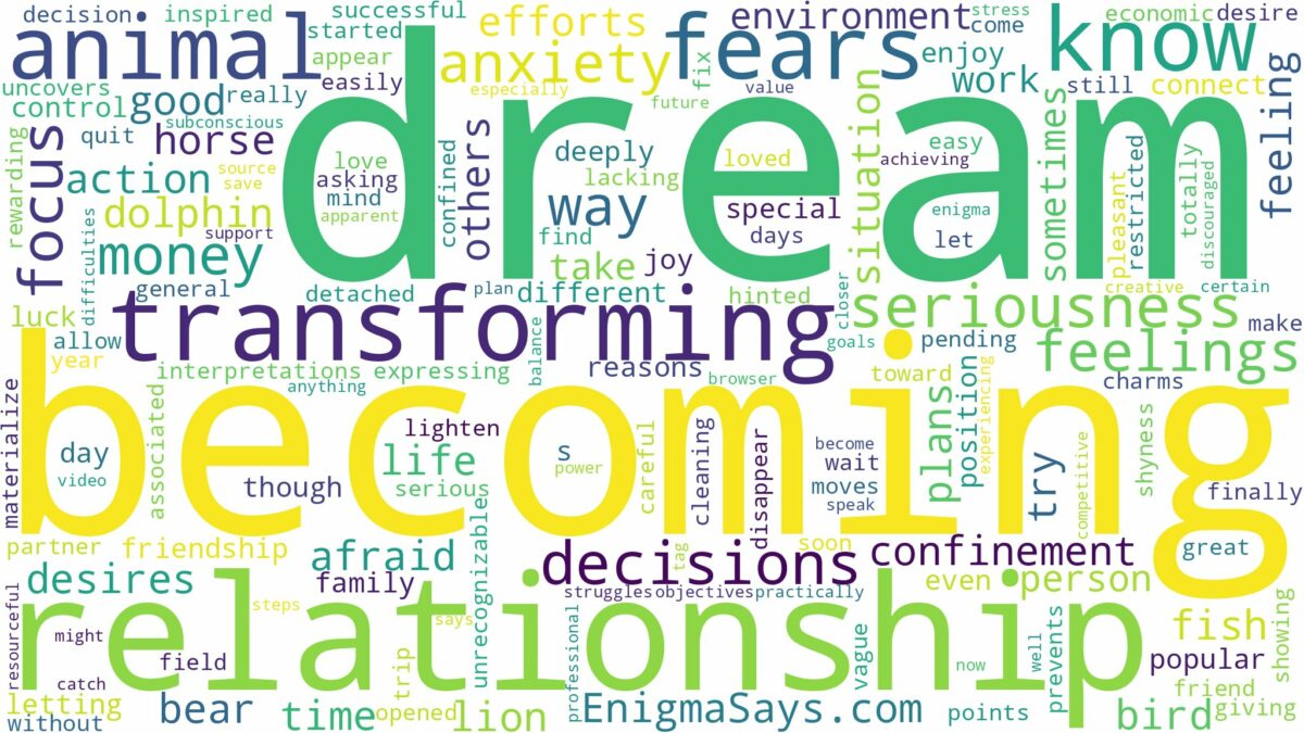 dream of being animal and related dreams with their meanings in a word cloud