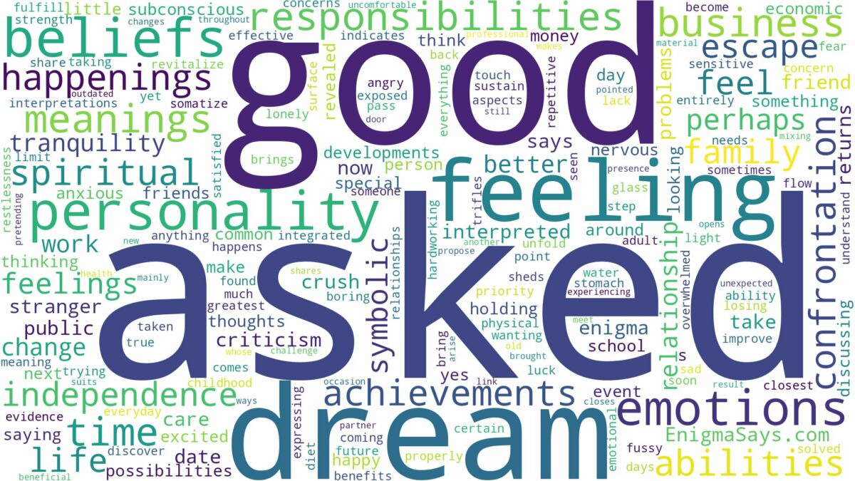 dream of being asked out and related dreams with their meanings in a word cloud