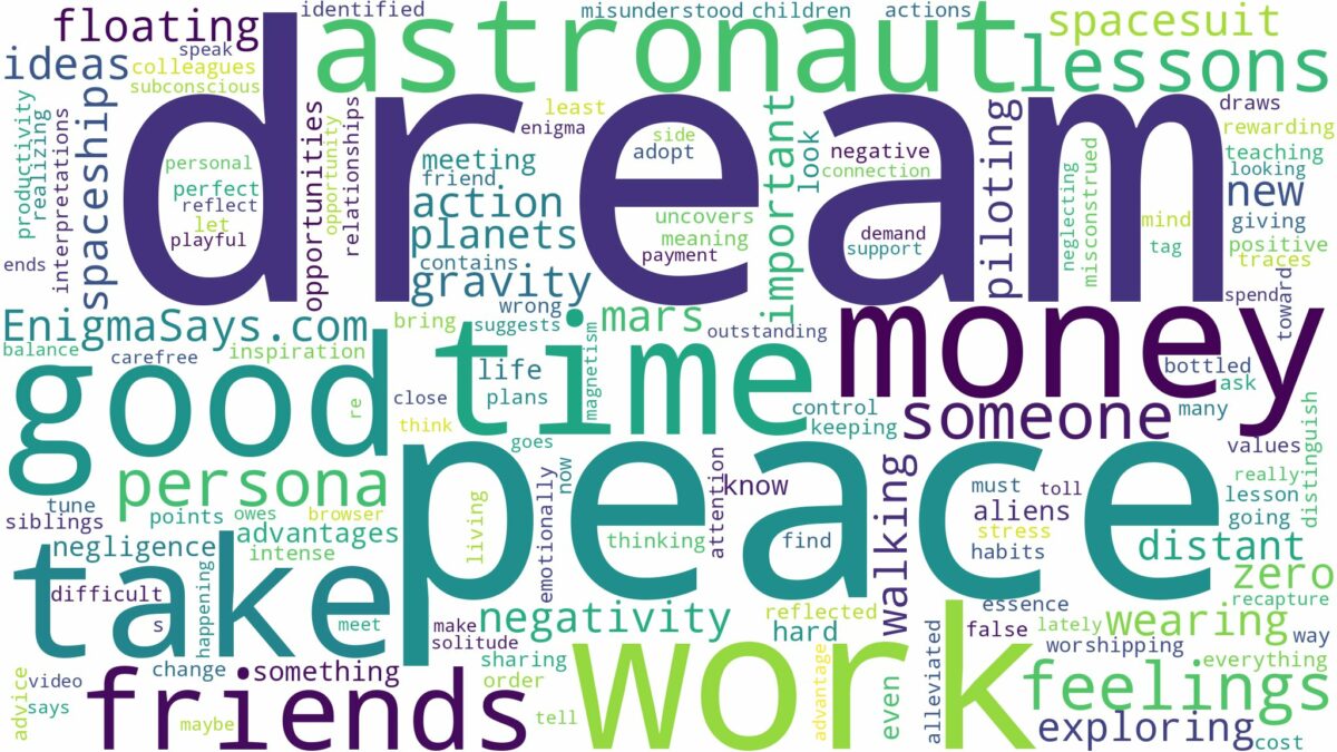 dream of being astronaut and related dreams with their meanings in a word cloud