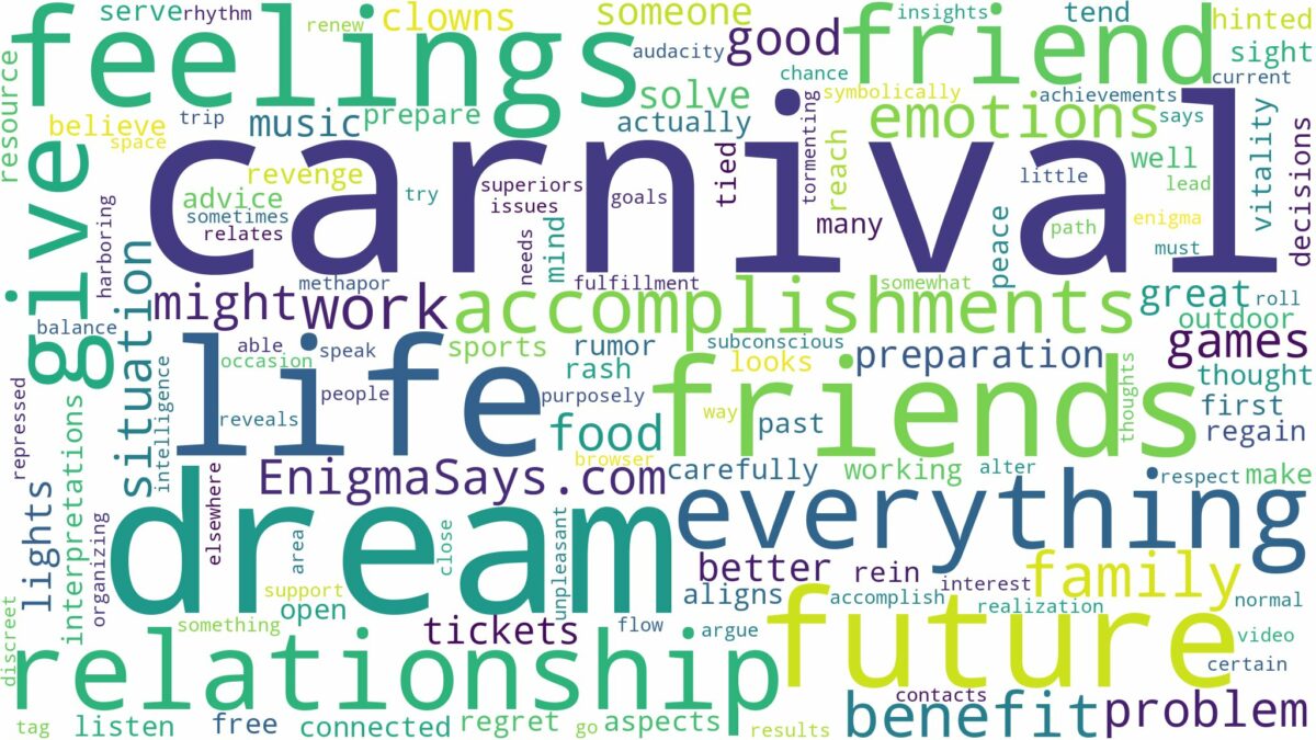 dream of being at a carnival and related dreams with their meanings in a word cloud