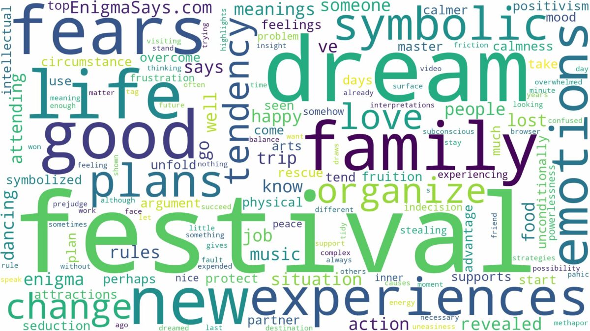 dream of being at a festival and related dreams with their meanings in a word cloud