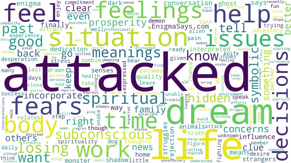 dream of being attacked and related dreams with their meanings in a word cloud