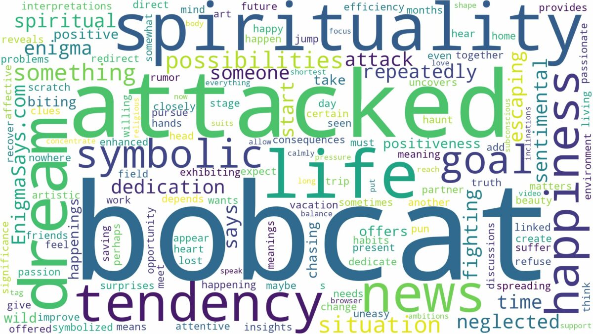 dreaming of being attacked by a bobcat and related dreams with their meanings in a word cloud