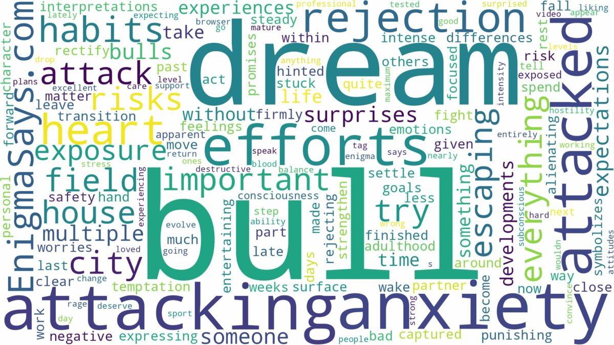 dreaming of being attacked by a bull and related dreams with their meanings in a word cloud