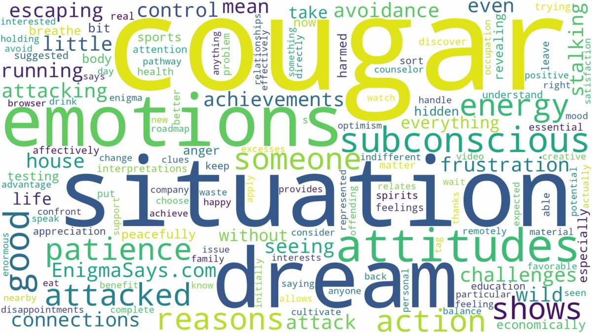 dreaming of being attacked by a cougar and related dreams with their meanings in a word cloud