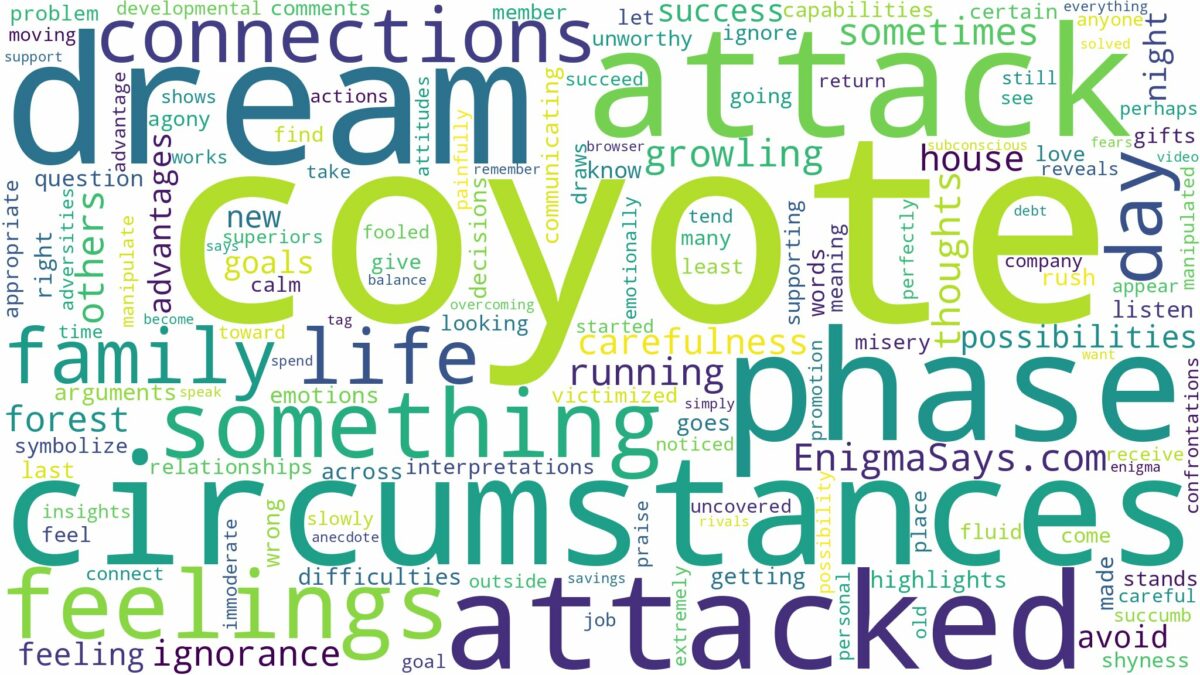 dreaming of being attacked by a coyote and related dreams with their meanings in a word cloud