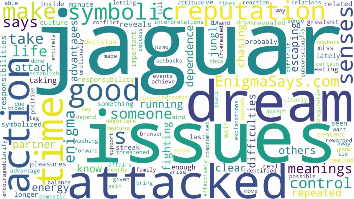 dreaming of being attacked by a jaguar and related dreams with their meanings in a word cloud