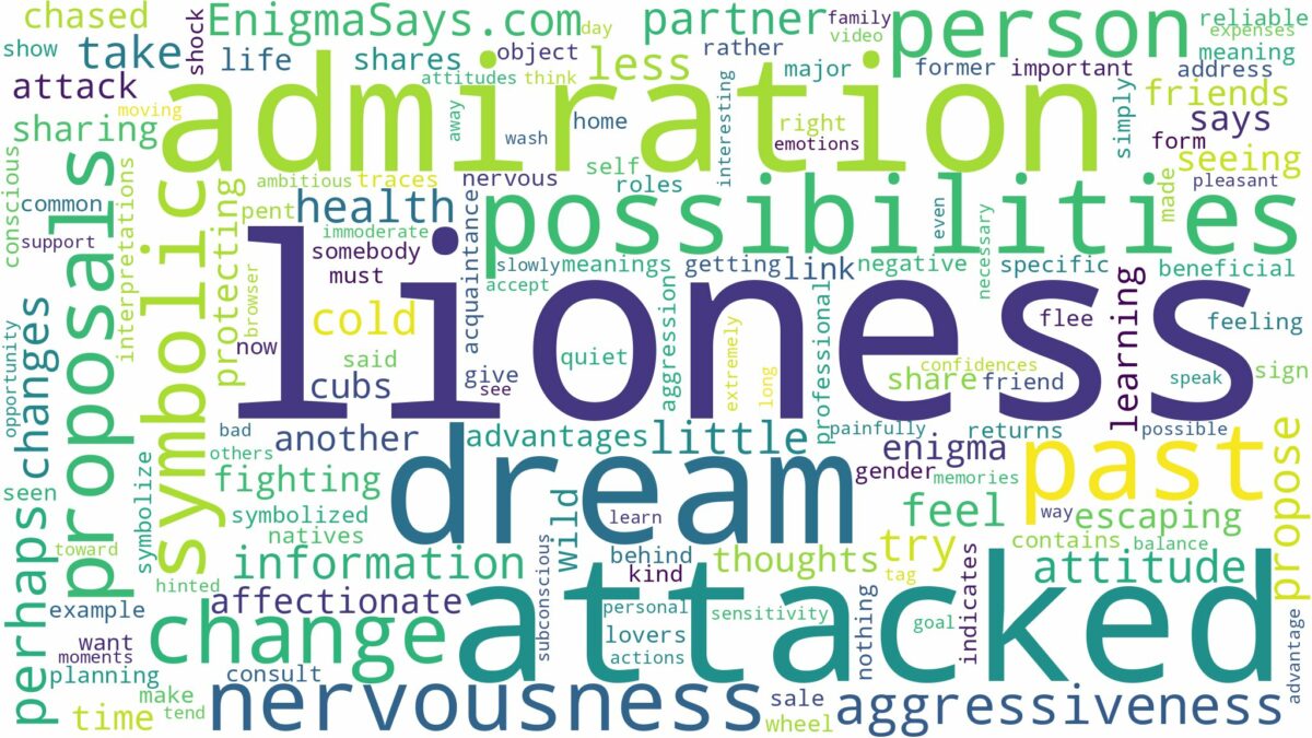 dreaming of being attacked by a lioness and related dreams with their meanings in a word cloud