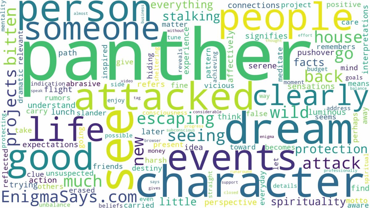 dreaming of being attacked by a panther and related dreams with their meanings in a word cloud