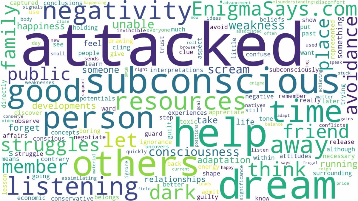 dreaming of being attacked by a person and related dreams with their meanings in a word cloud