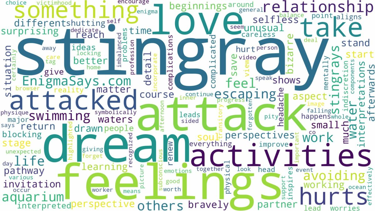 dreaming of being attacked by a stingray and related dreams with their meanings in a word cloud