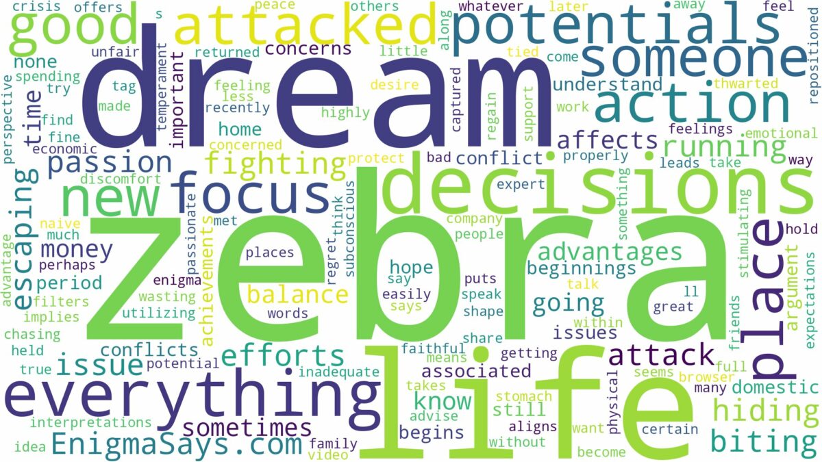 dreaming of being attacked by a zebra and related dreams with their meanings in a word cloud