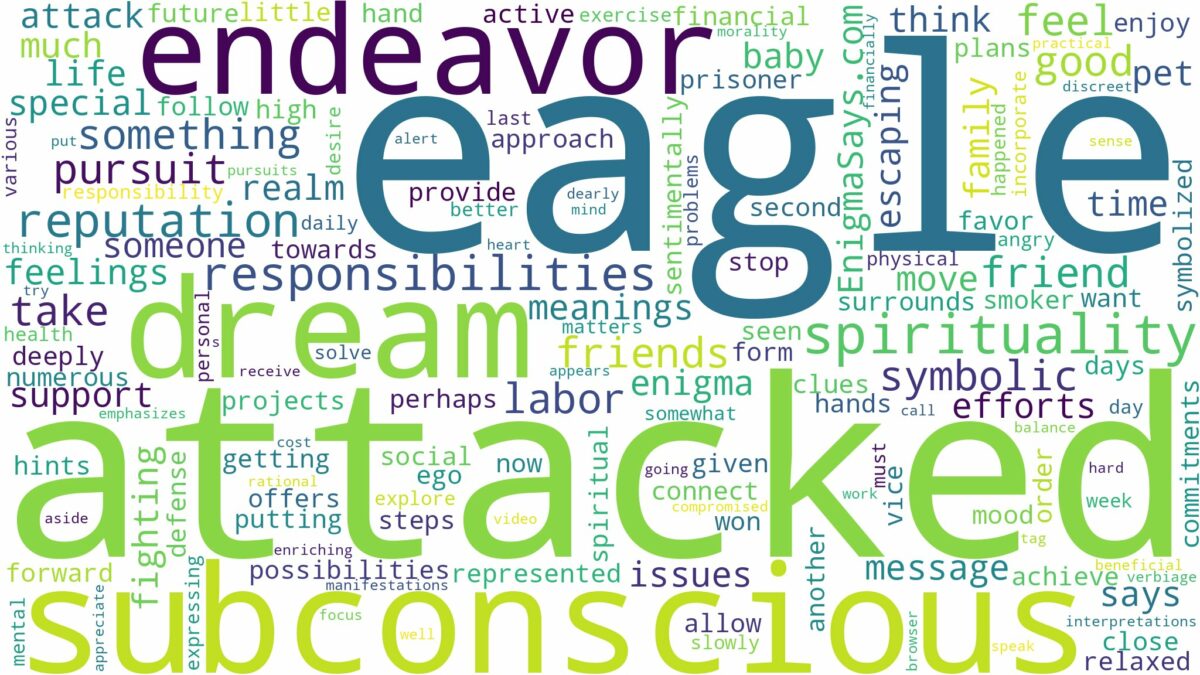 dreaming of being attacked by an eagle and related dreams with their meanings in a word cloud