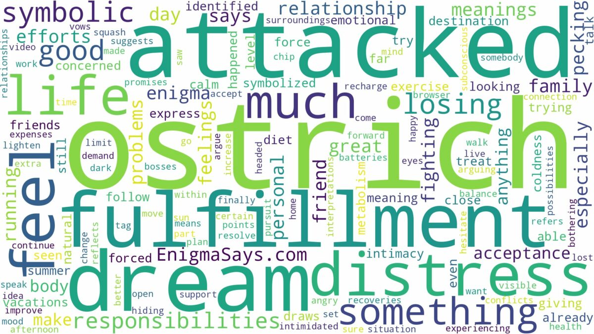 dreaming of being attacked by an ostrich and related dreams with their meanings in a word cloud