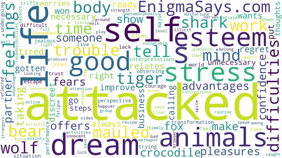 dreaming of being attacked by animals and related dreams with their meanings in a word cloud