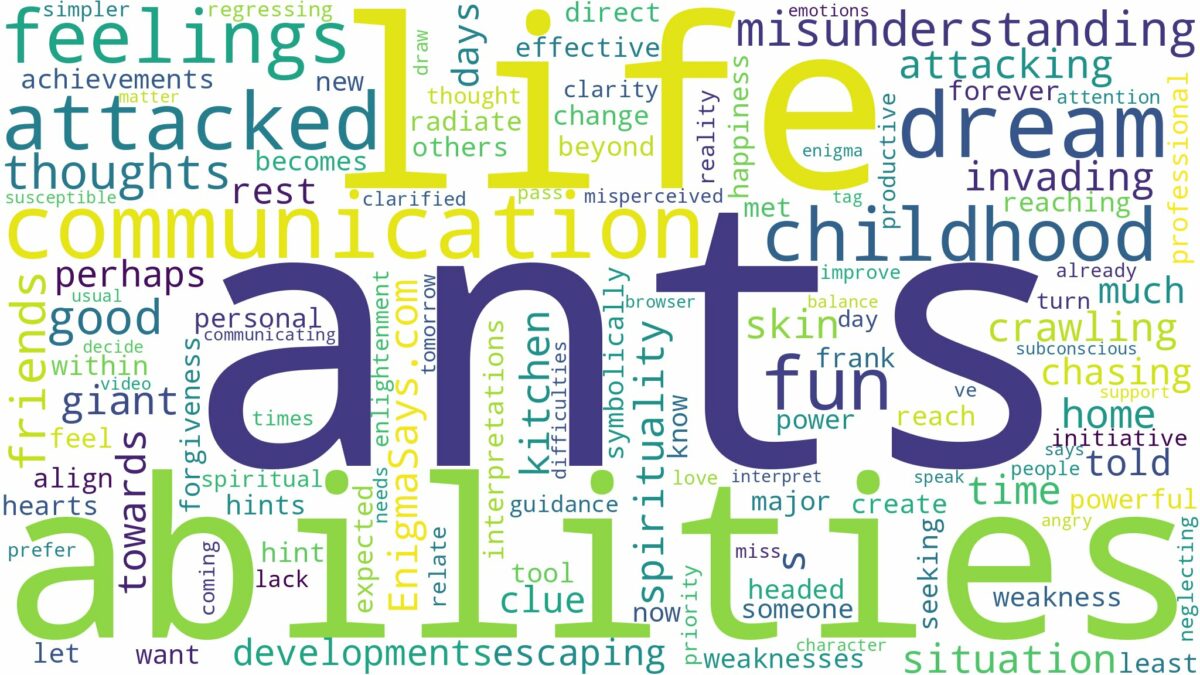 dreaming of being attacked by ants and related dreams with their meanings in a word cloud