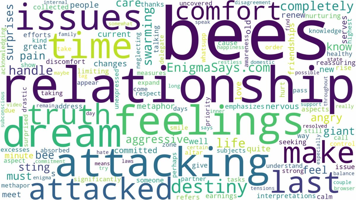 dreaming of being attacked by bees and related dreams with their meanings in a word cloud