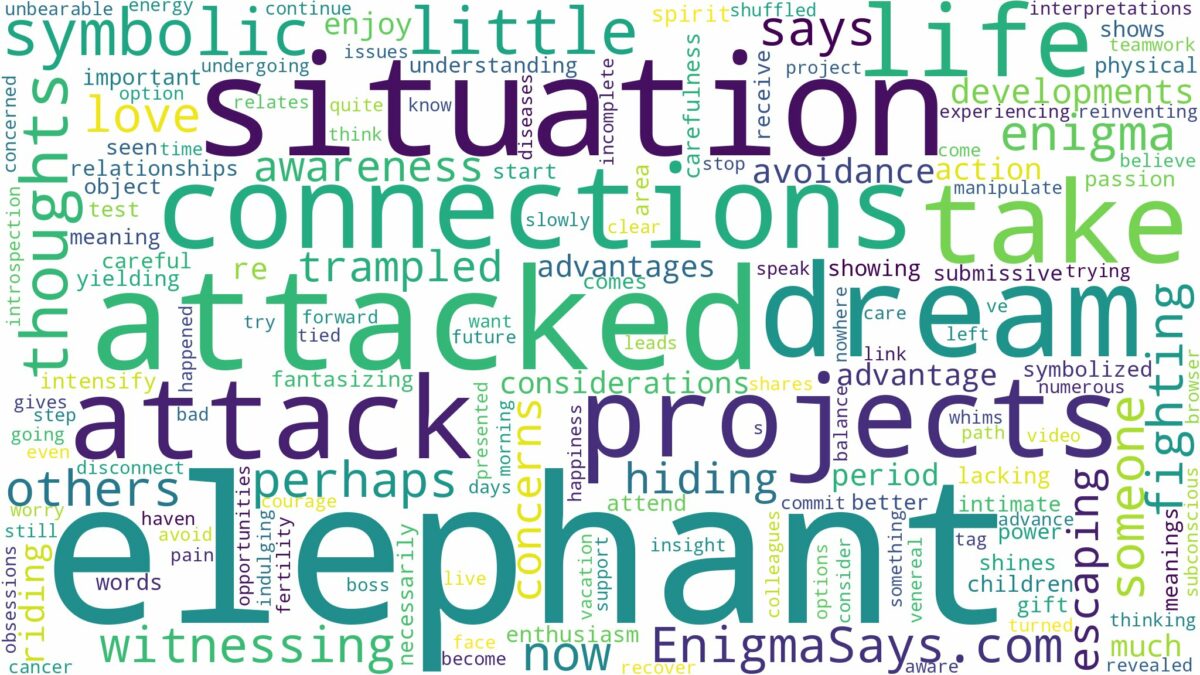 dreaming of being attacked by elephant and related dreams with their meanings in a word cloud