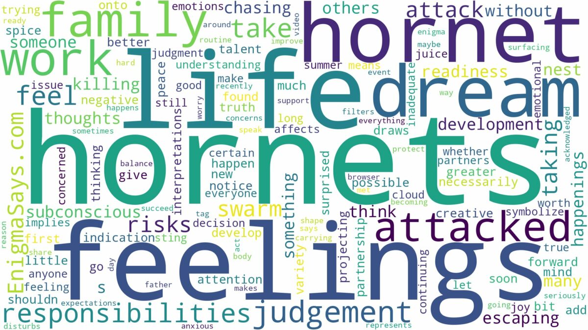 dreaming of being attacked by hornets and related dreams with their meanings in a word cloud