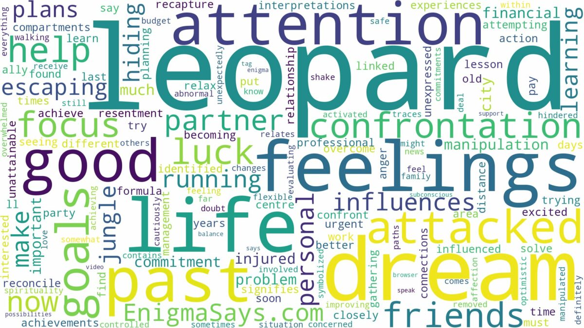 dreaming of being attacked by leopard and related dreams with their meanings in a word cloud