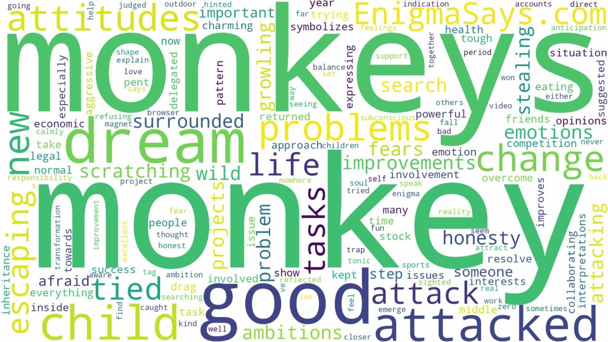 dreaming of being attacked by monkeys and related dreams with their meanings in a word cloud