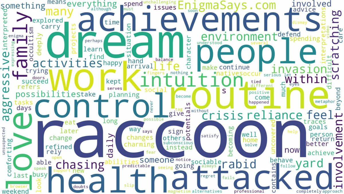 dreaming of being attacked by raccoon and related dreams with their meanings in a word cloud