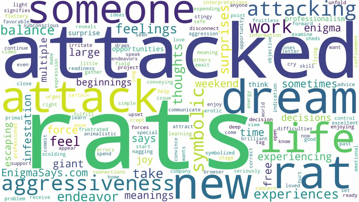 dreaming of being attacked by rats and related dreams with their meanings in a word cloud