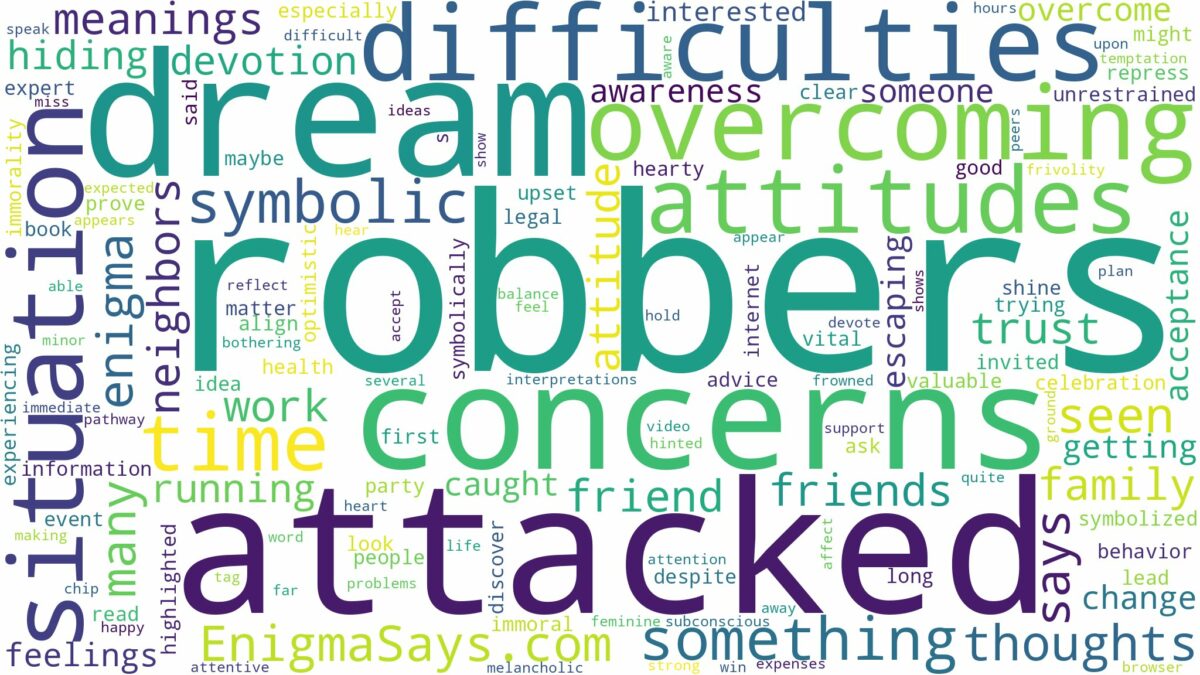 dreaming of being attacked by robbers and related dreams with their meanings in a word cloud