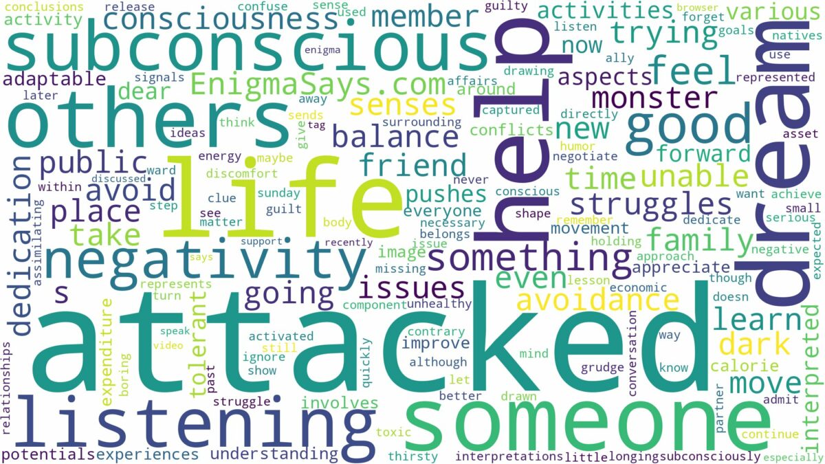 dreaming of being attacked by someone and related dreams with their meanings in a word cloud