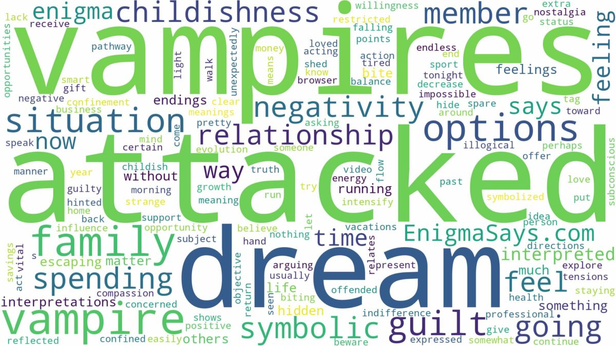 dreaming of being attacked by vampires and related dreams with their meanings in a word cloud