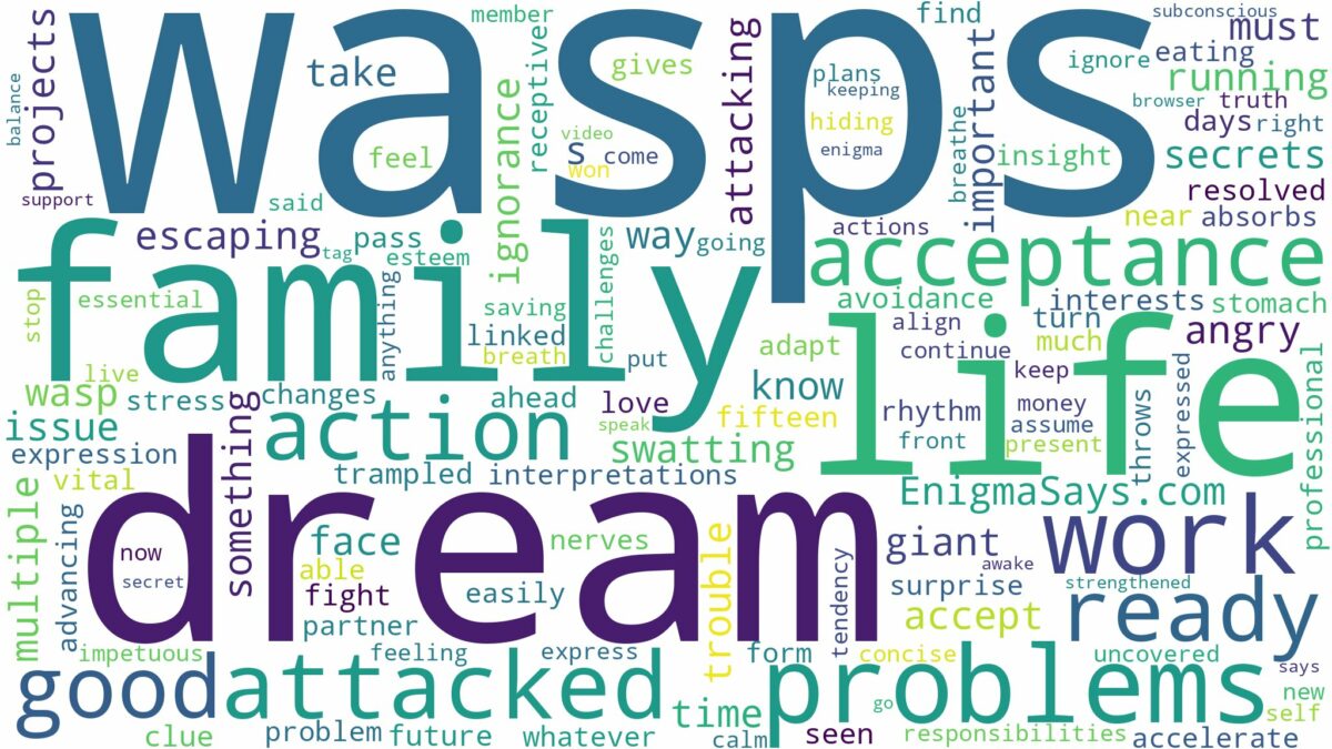 dreaming of being attacked by wasps and related dreams with their meanings in a word cloud