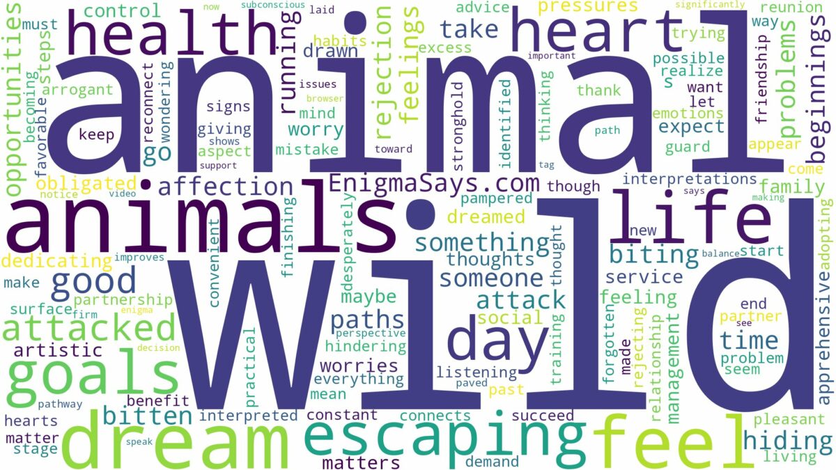 dreaming of being attacked by wild animals and related dreams with their meanings in a word cloud