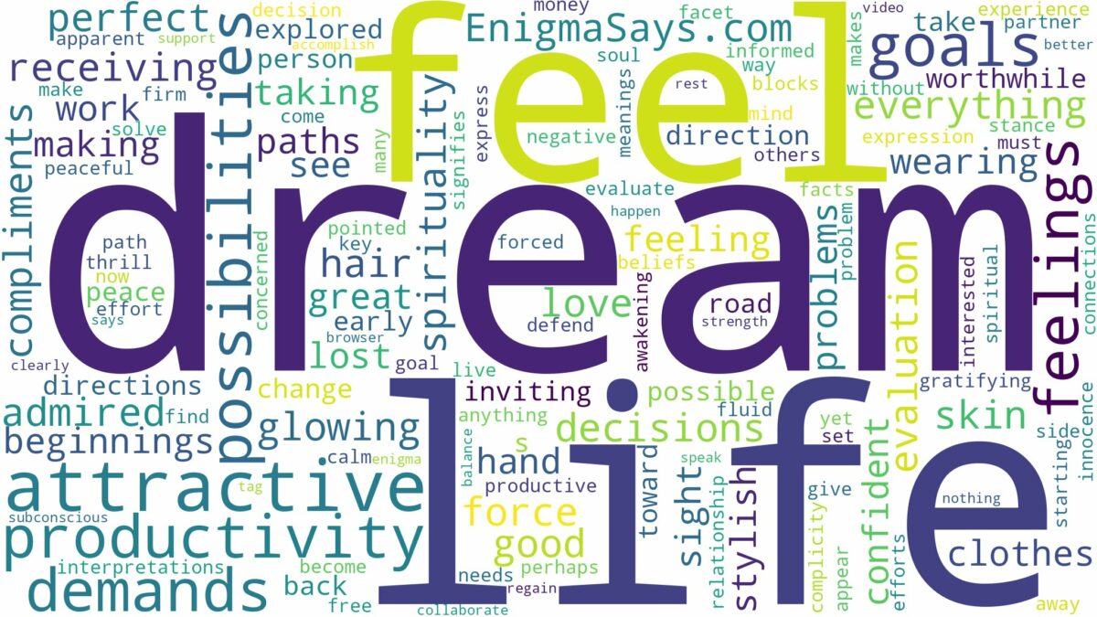 dream of being attractive and related dreams with their meanings in a word cloud