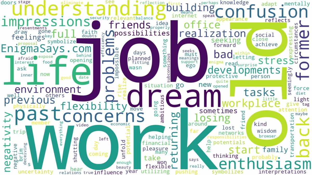 dreaming of being back at old job and related dreams with their meanings in a word cloud