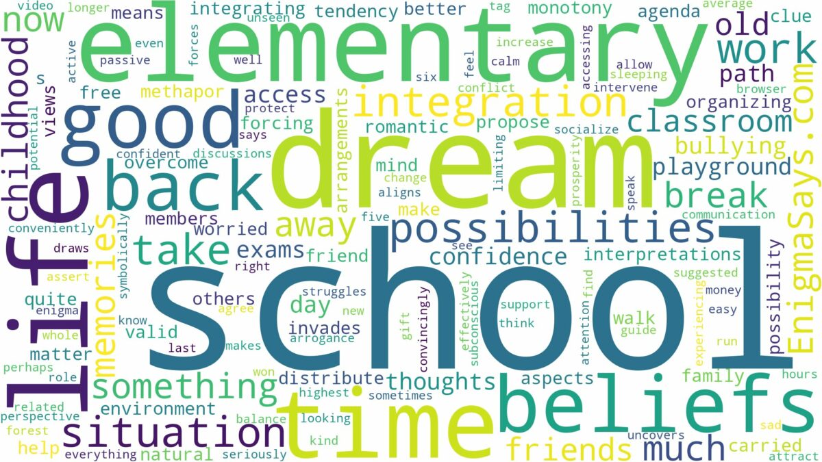 dreaming of being back in elementary school and related dreams with their meanings in a word cloud