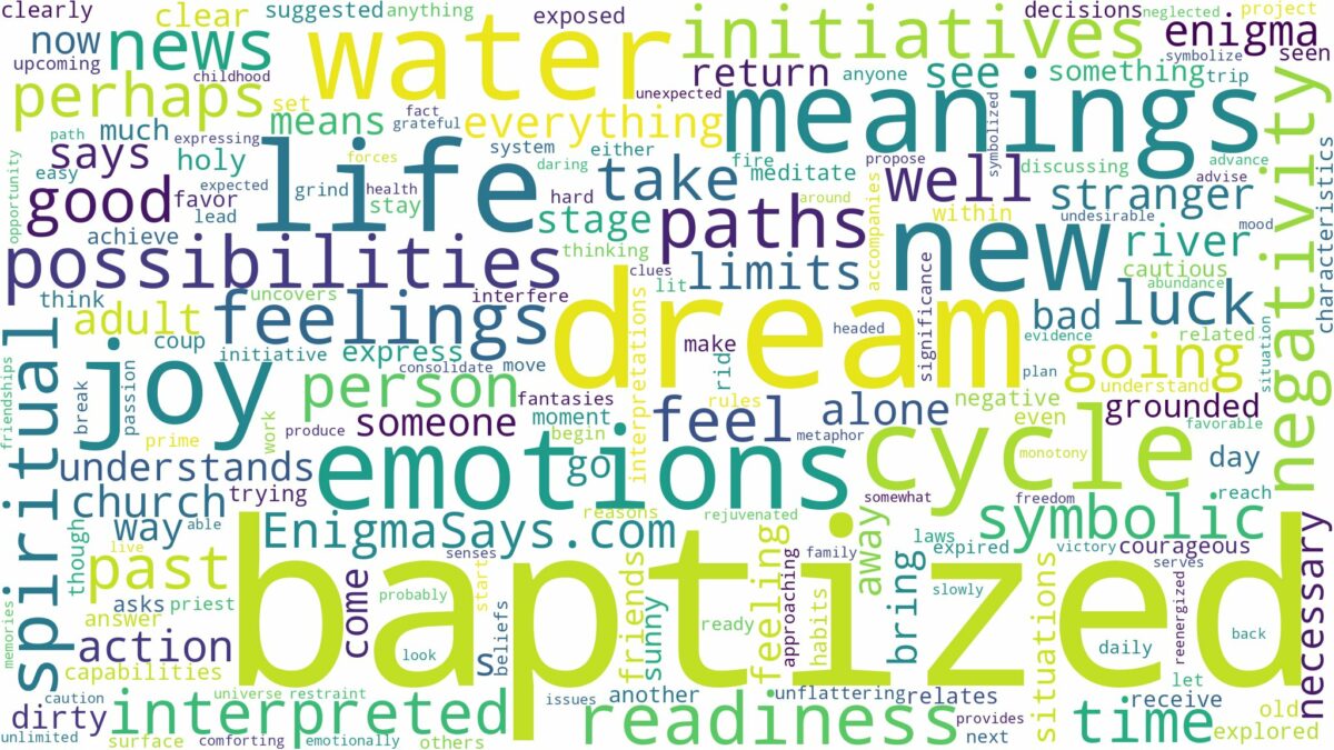 dream of being baptized and related dreams with their meanings in a word cloud