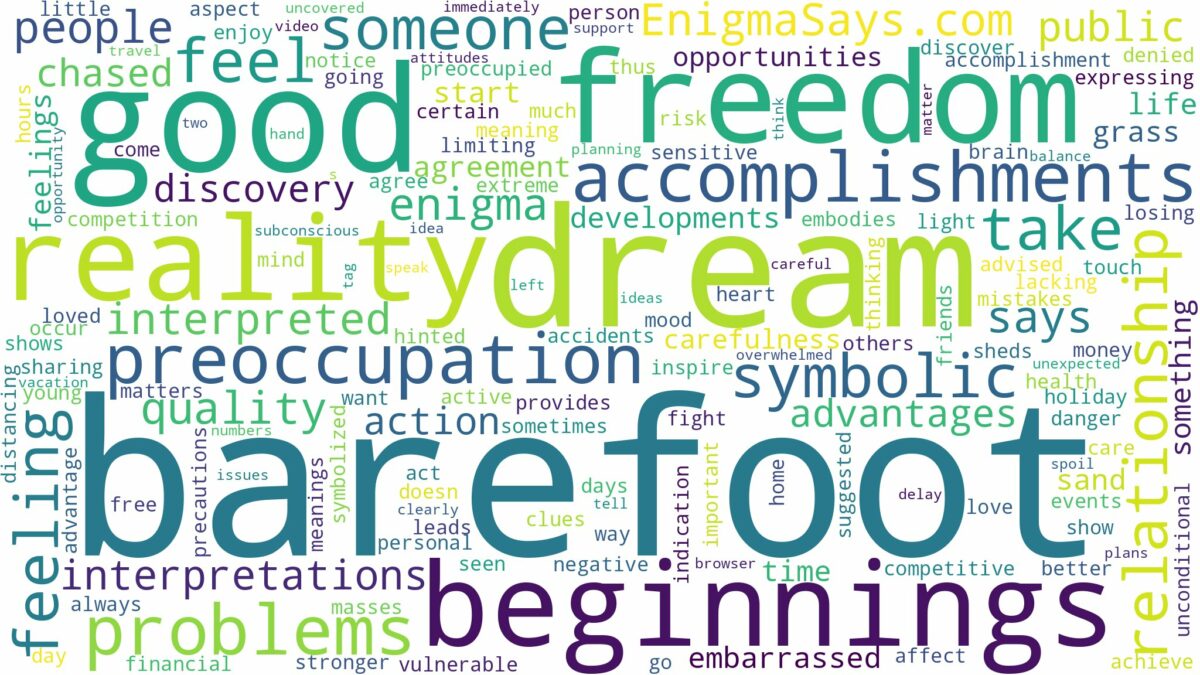 dream of being barefoot and related dreams with their meanings in a word cloud