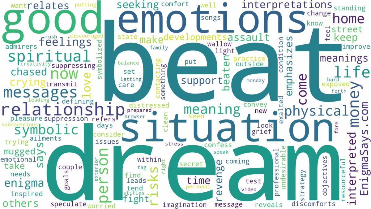 dream of being beat up and related dreams with their meanings in a word cloud