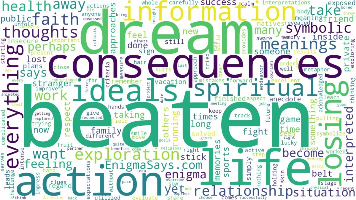 dream of being beaten and related dreams with their meanings in a word cloud