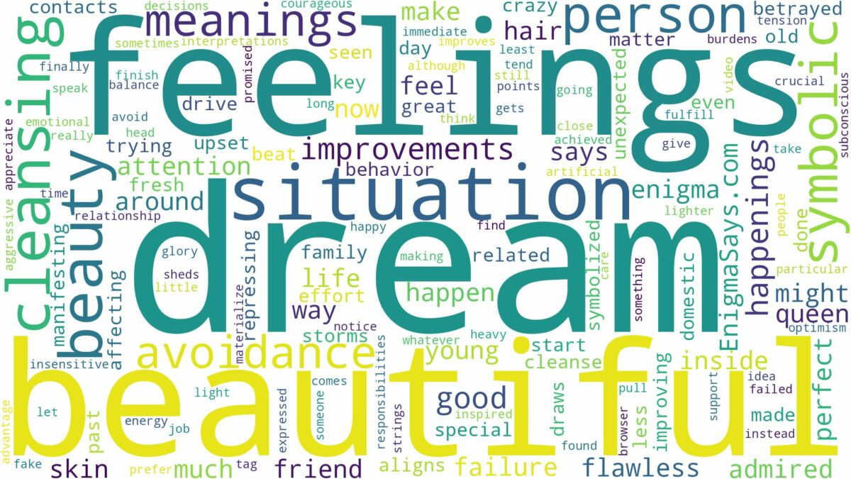 dream of being beautiful and related dreams with their meanings in a word cloud