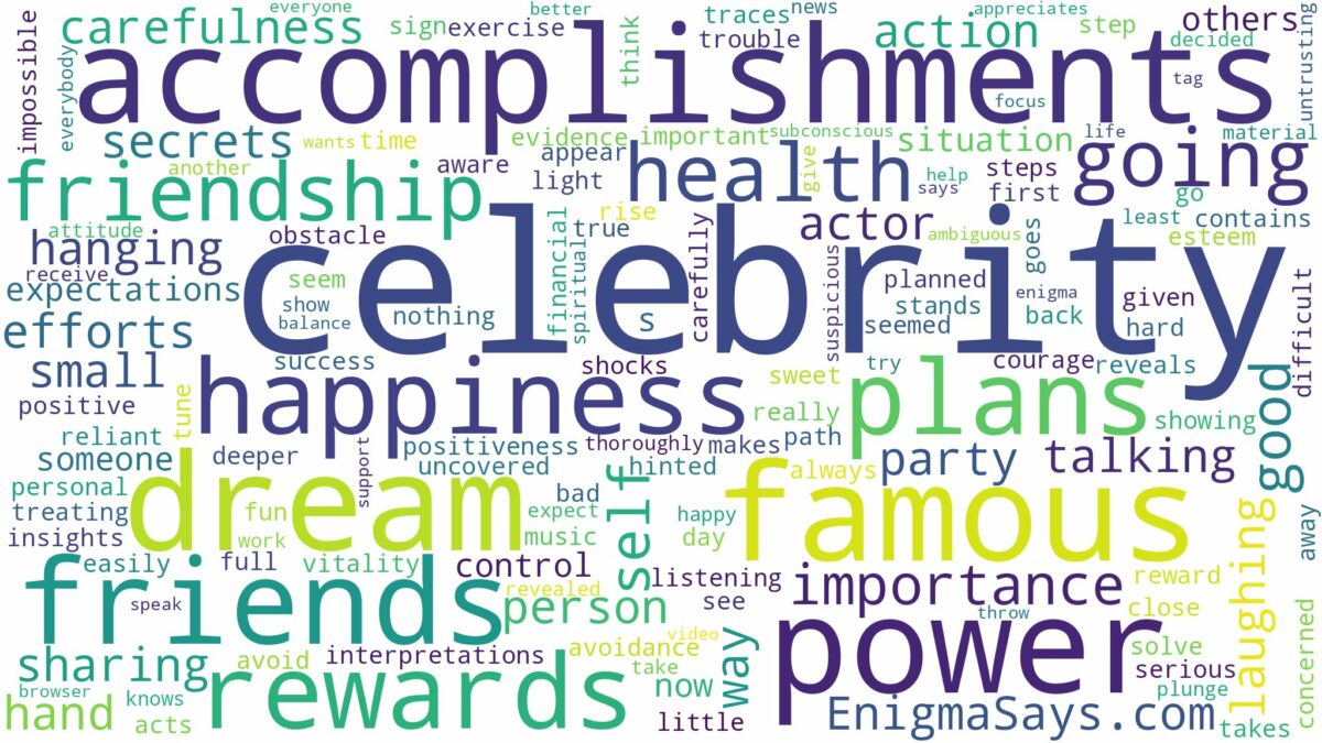 dreaming of being best friends with a celebrity and related dreams with their meanings in a word cloud