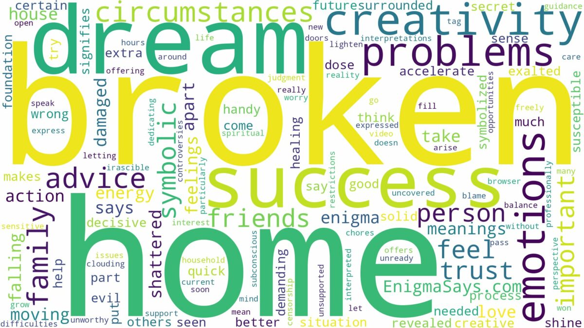 dream about a broken home and related dreams with their meanings in a word cloud