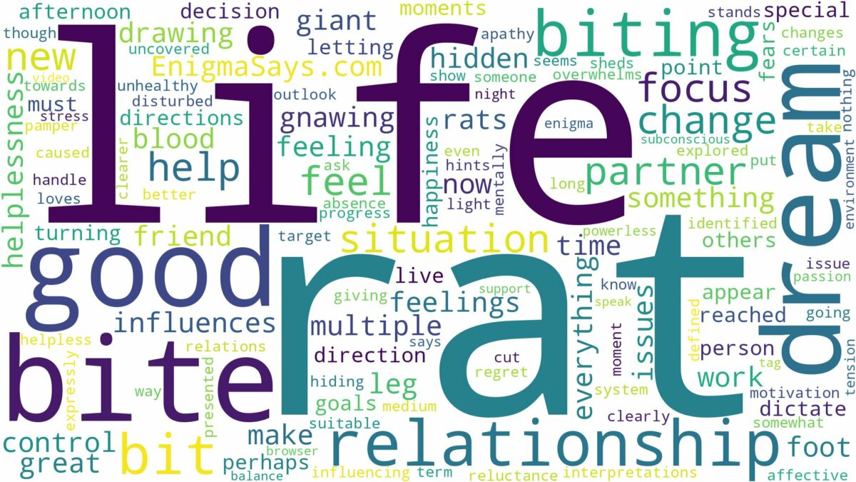 dreaming of being bit by a rat and related dreams with their meanings in a word cloud