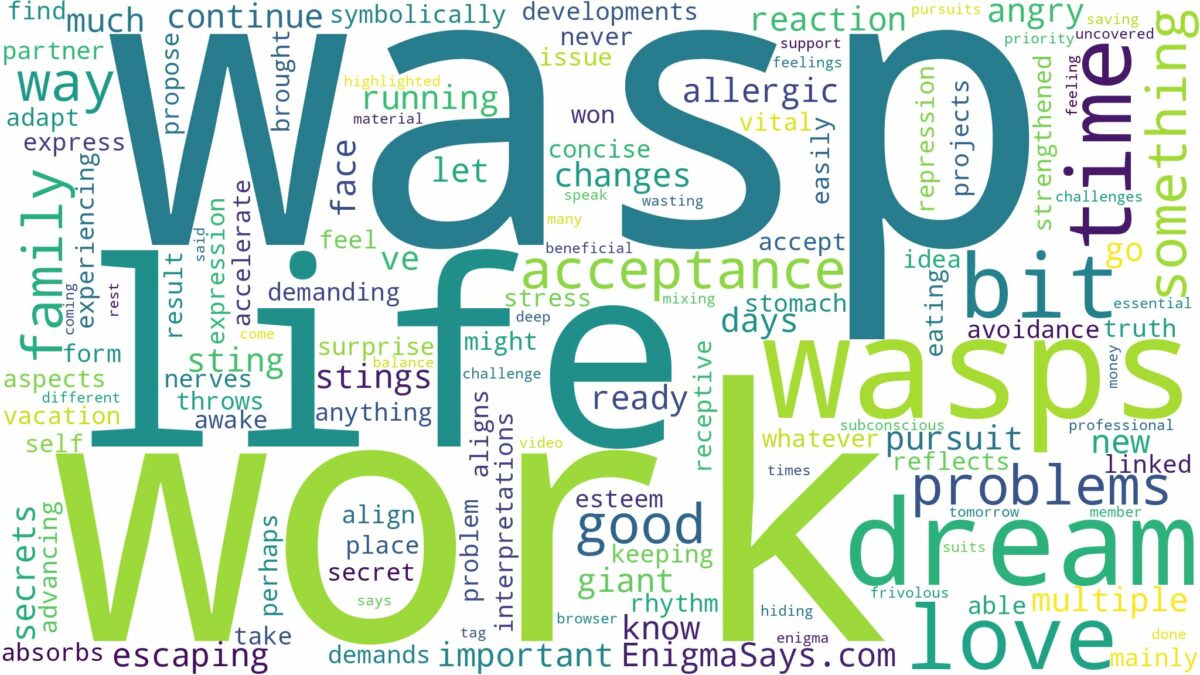 dreaming of being bit by a wasp and related dreams with their meanings in a word cloud