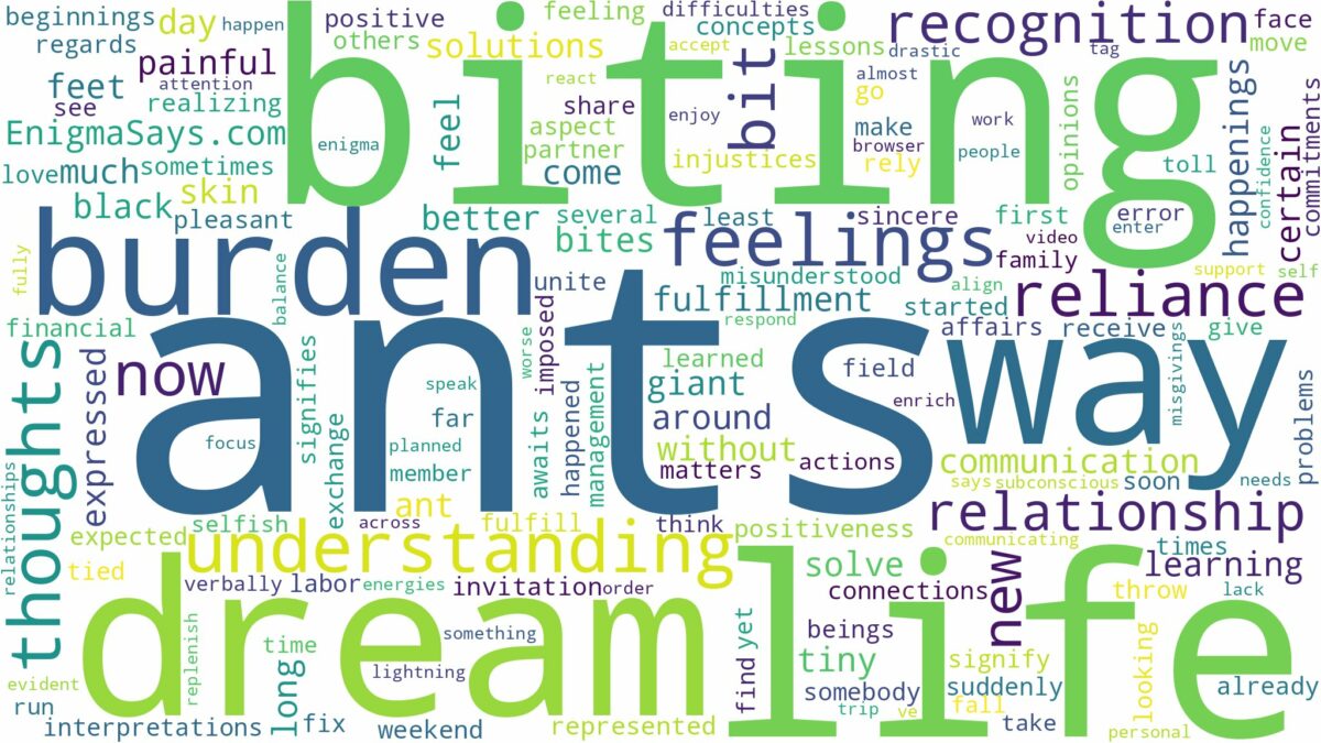 dreaming of being bit by ants and related dreams with their meanings in a word cloud