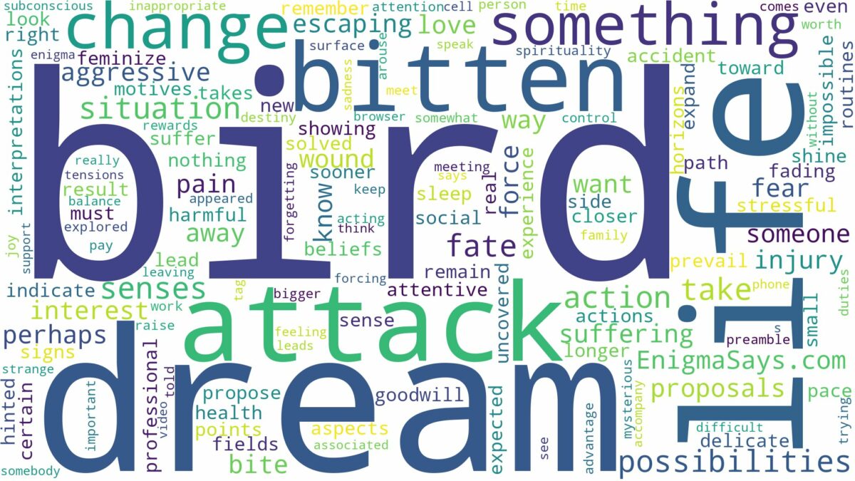 dreaming of being bitten by a bird and related dreams with their meanings in a word cloud