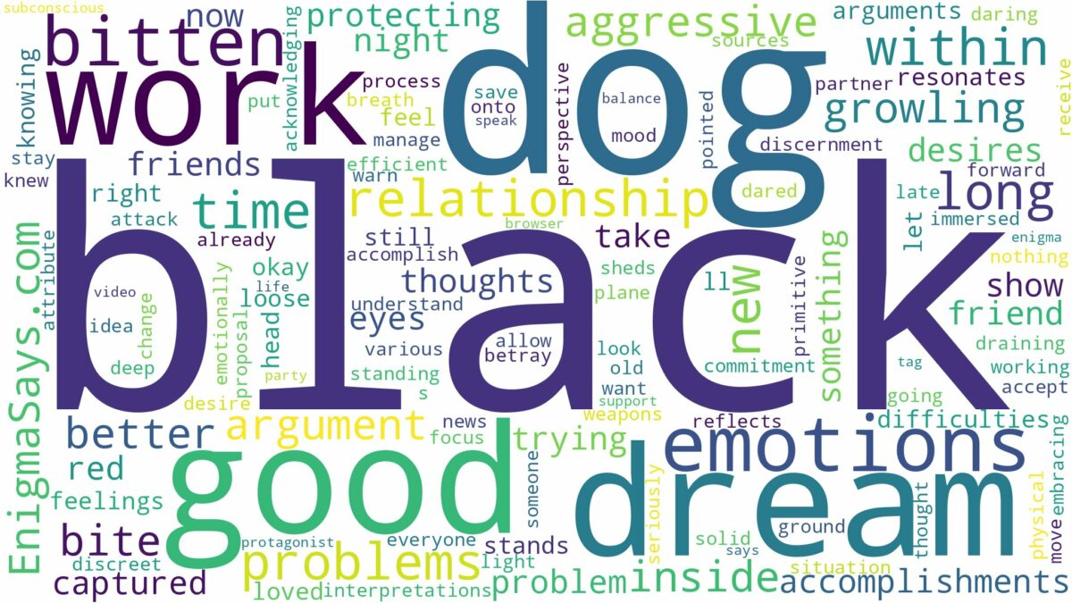 dreaming of being bitten by a black dog and related dreams with their meanings in a word cloud